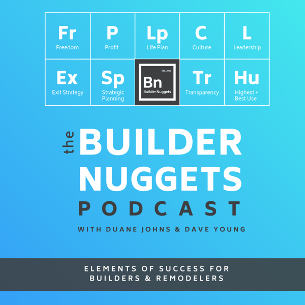 Top 18 Construction Podcasts for Industry Insights in 2025